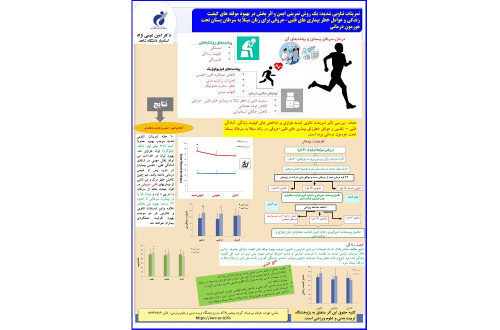 ورزش و تاثیر آن بر زنان مبتلا به سرطان سینه