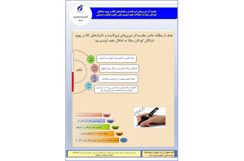 اثر تمرین‌های ایروکامبت و کاتا بر کودکان اوتیسم